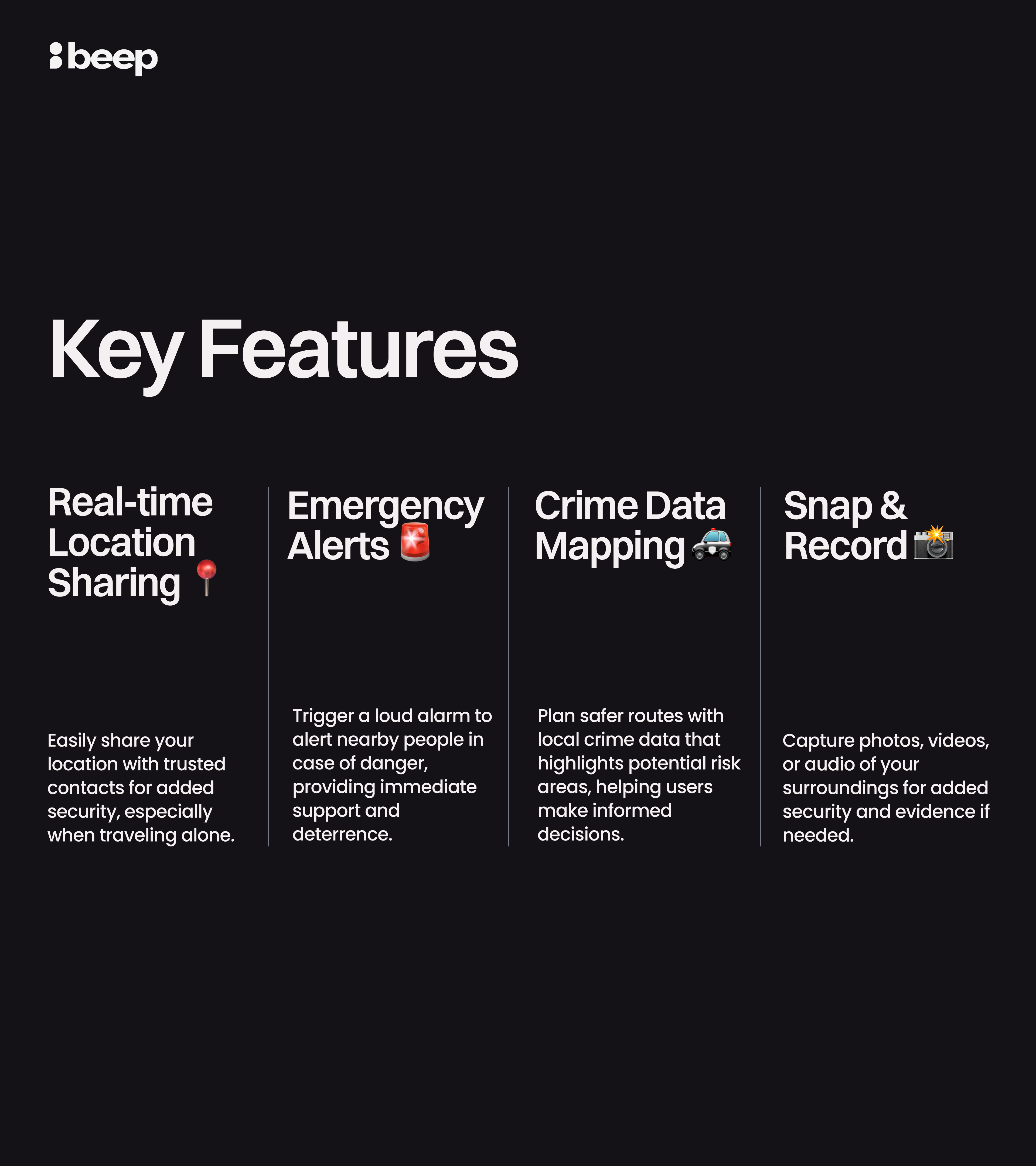 beep-key-features